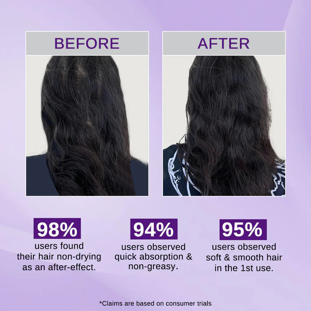 Rosemary & Rice Water Hair Growth Spray - 200ml Official Discount Deal Limited time Offer