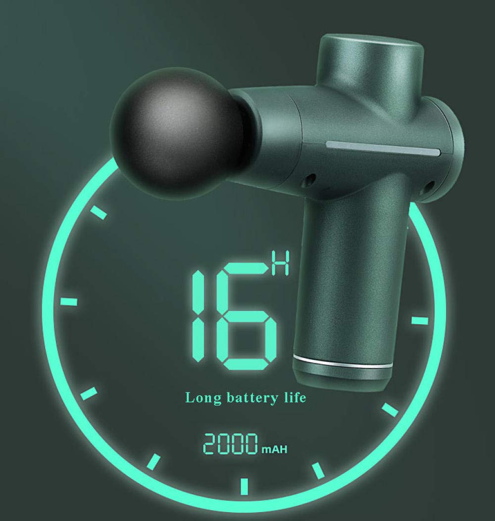 RelaxPro™ Deep Relief Massage Gun Full Body Pain Therapy for Men & Women Rechargeable & Silent Power