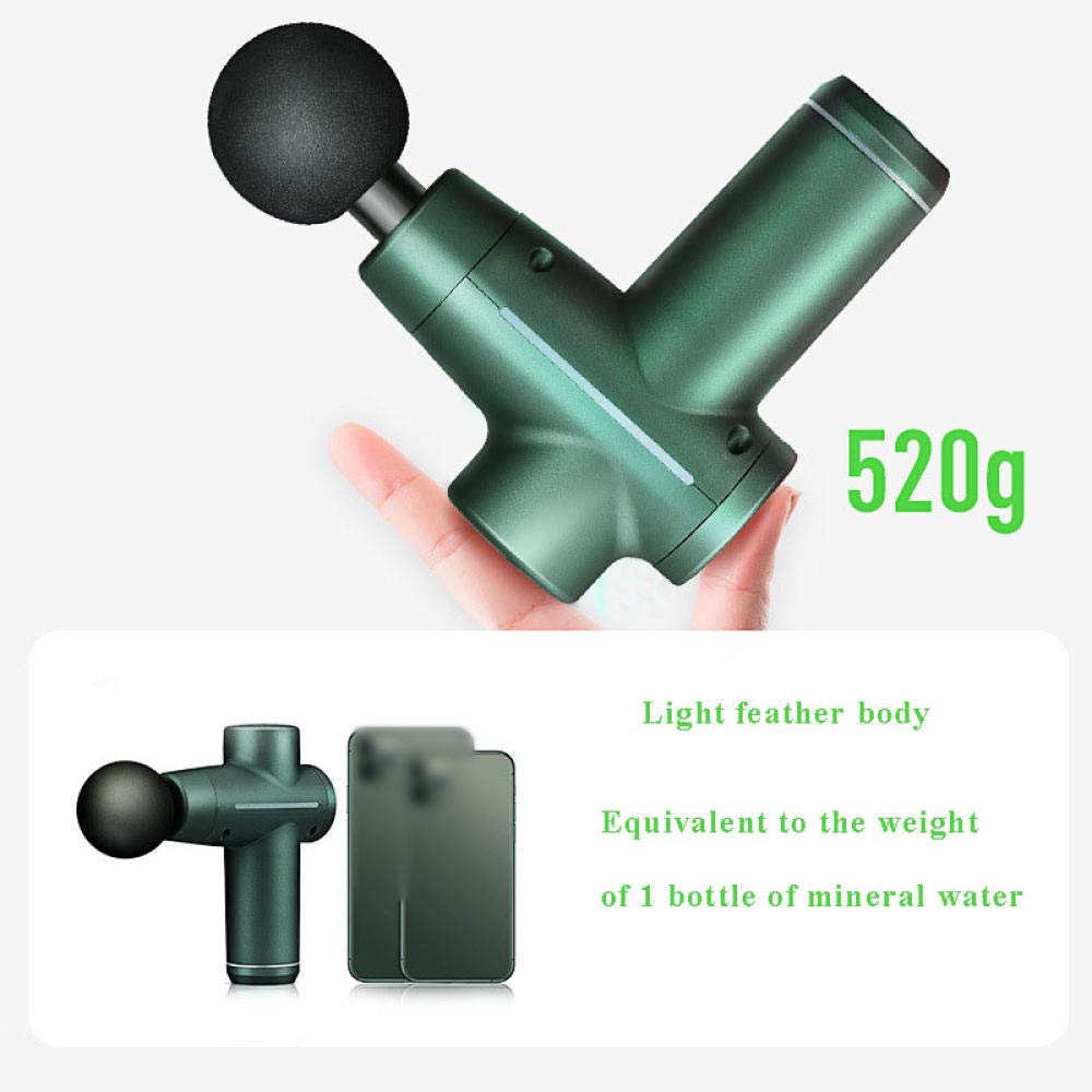 RelaxPro™ Deep Relief Massage Gun Full Body Pain Therapy for Men & Women Rechargeable & Silent Power