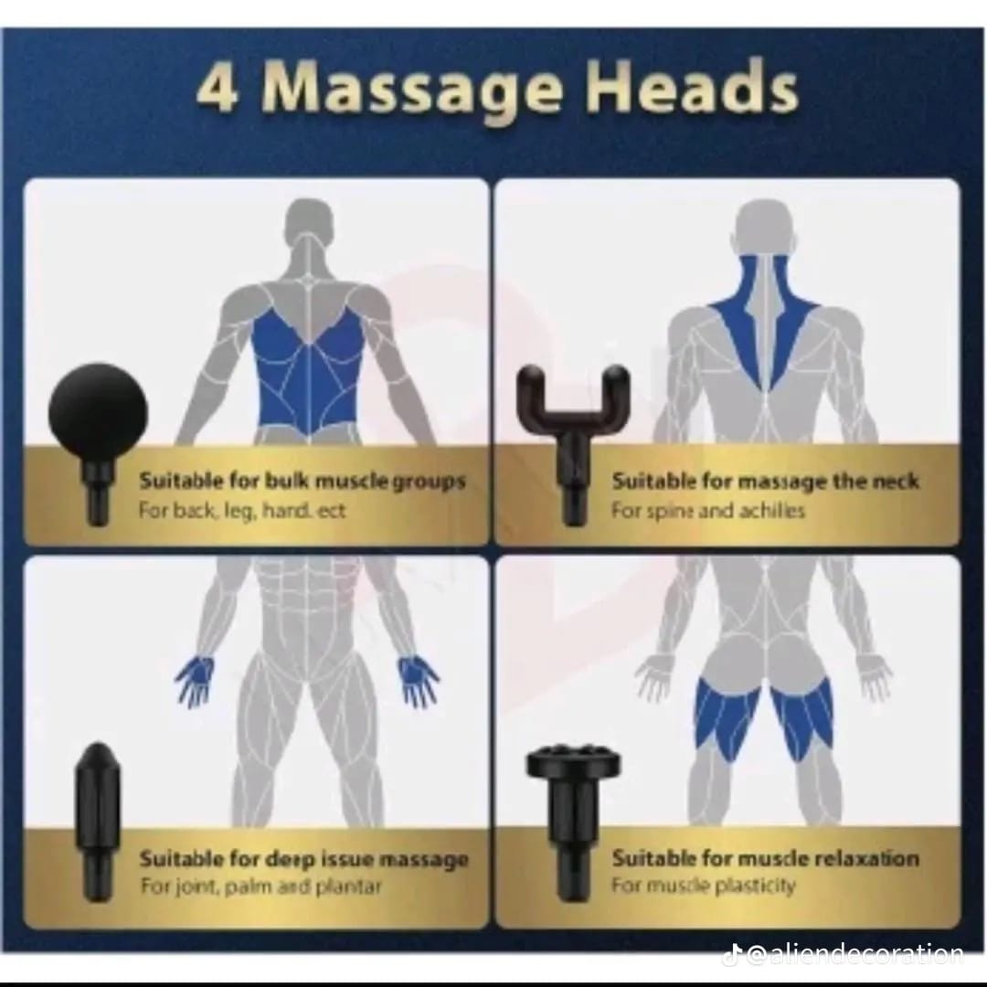 Massager Gun – Portable Deep Tissue Percussion Massager Official Deal Limited Time Order Now.